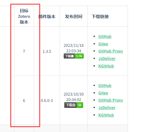 目标 Zotero 版本